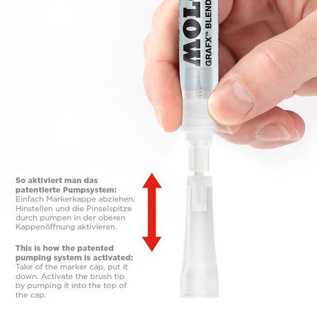 Molotow GRAX Blender Pump Softliner | 1mm